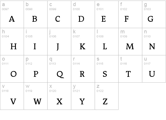 TheAntiquaSunCaps details - Free Fonts at FontZone.net