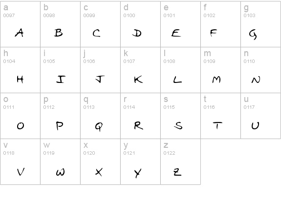 ThelmasHand Regular details - Free Fonts at FontZone.net