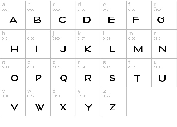 Thermo details - Free Fonts at FontZone.net