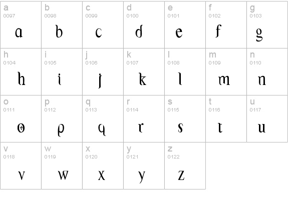 Thessaly details - Free Fonts at FontZone.net