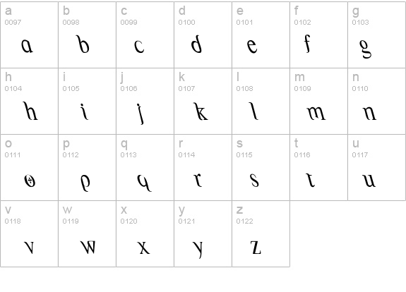 ThessalyAntitalics details - Free Fonts at FontZone.net