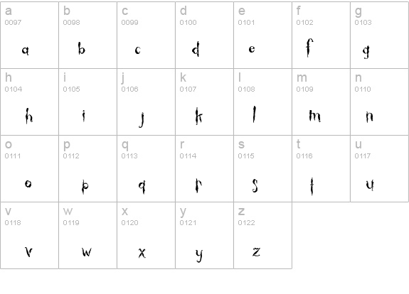 Thicket details - Free Fonts at FontZone.net