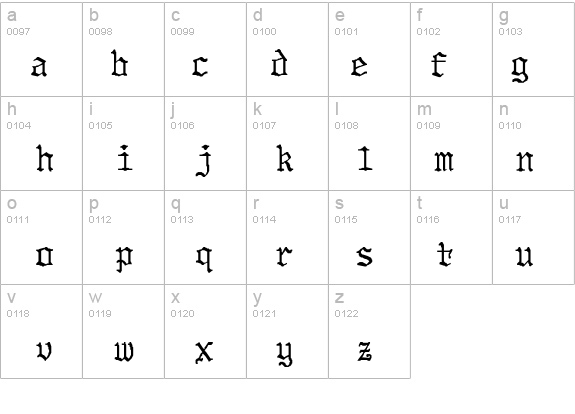 Third Stone Bold details - Free Fonts at FontZone.net