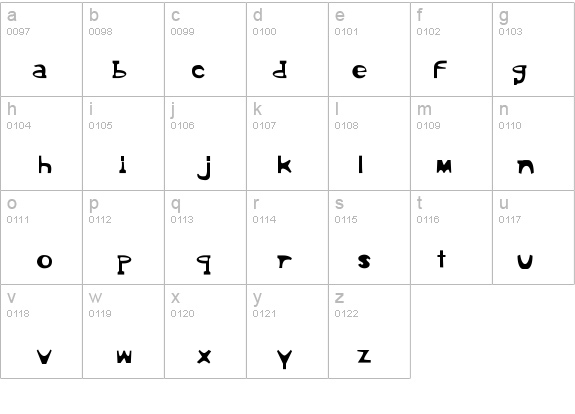 Thistlem details - Free Fonts at FontZone.net