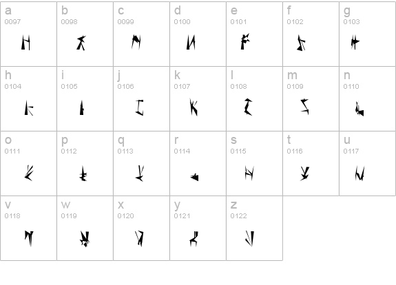 Tholian Regular details - Free Fonts at FontZone.net