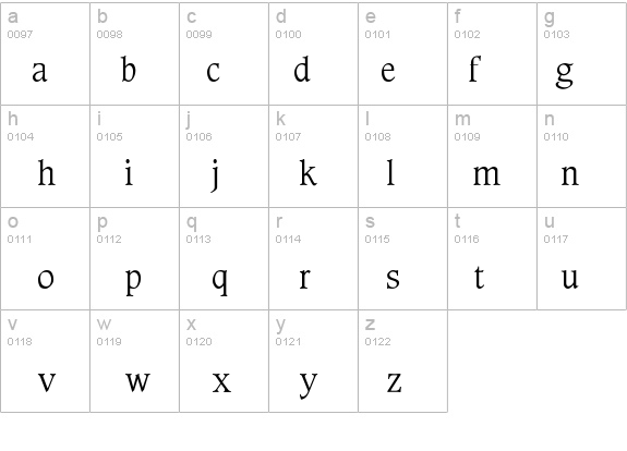 Thomas-Light-Light details - Free Fonts at FontZone.net