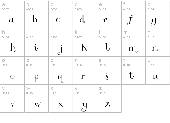 Three Dates, One Night details - Free Fonts at FontZone.net