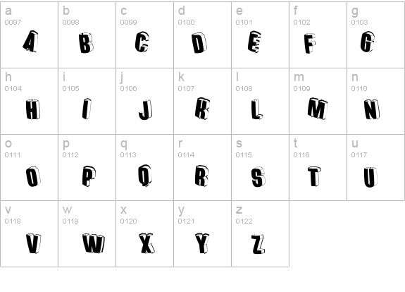 ThreedimensionalRound details - Free Fonts at FontZone.net