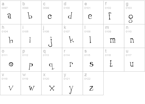 Thumping details - Free Fonts at FontZone.net