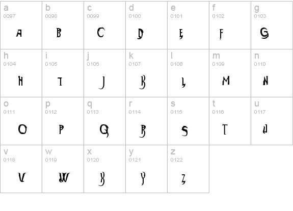 Thundercats Normal details - Free Fonts at FontZone.net