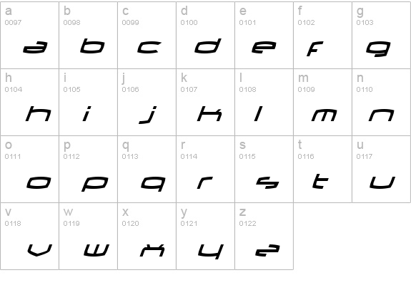 Thundergod II Italic details - Free Fonts at FontZone.net