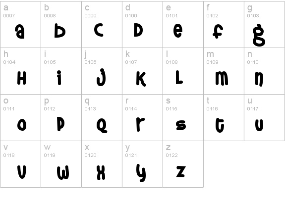 Thursdoo details - Free Fonts at FontZone.net