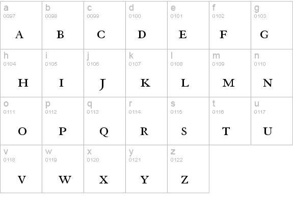 Tiasco OldStyle SSi Small Caps  details - Free Fonts at FontZone.net