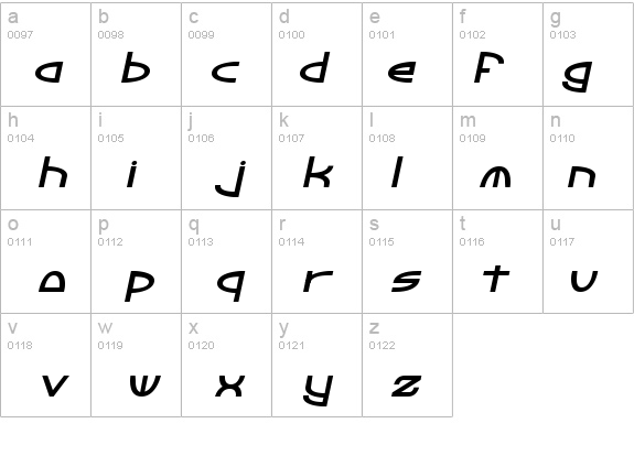 Tinker Round Bold Italic details - Free Fonts at FontZone.net