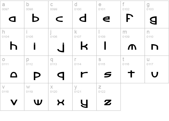 Tinker Round Bold details - Free Fonts at FontZone.net