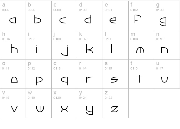 Tinker Round details - Free Fonts at FontZone.net