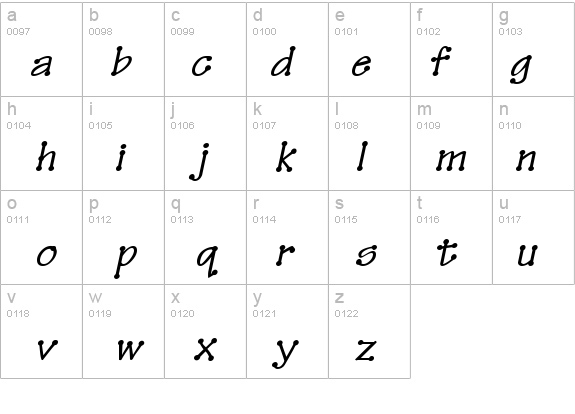 TinkerToy HeavyOblique details - Free Fonts at FontZone.net