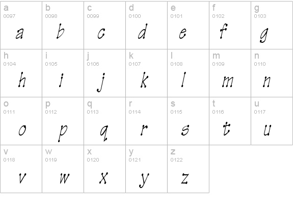 TinkerToyCondensed Oblique details - Free Fonts at FontZone.net