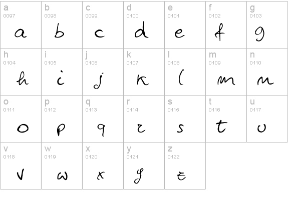 Titti Mileto details - Free Fonts at FontZone.net