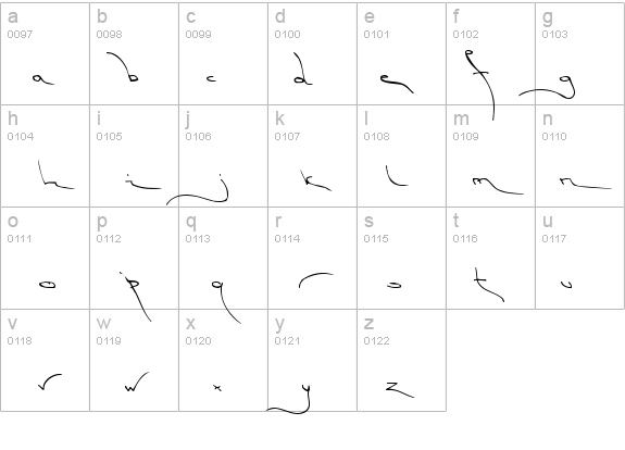 TM First Fleet details - Free Fonts at FontZone.net