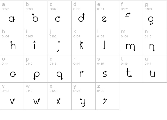 TM That Way details - Free Fonts at FontZone.net