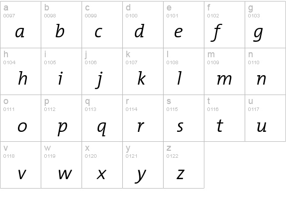 TMixSemiLight-Italic details - Free Fonts at FontZone.net