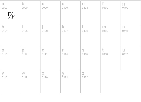 TmsFraction:b-Normal details - Free Fonts at FontZone.net