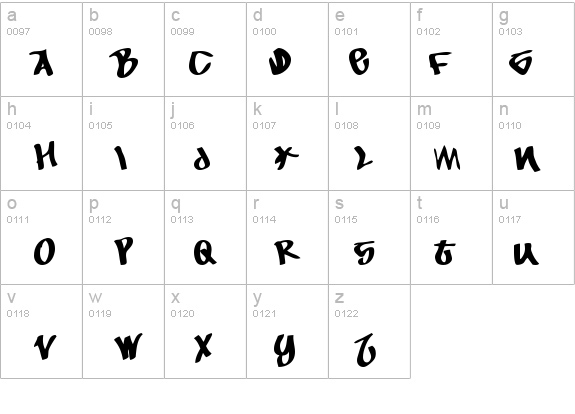 To Be Continued details - Free Fonts at FontZone.net