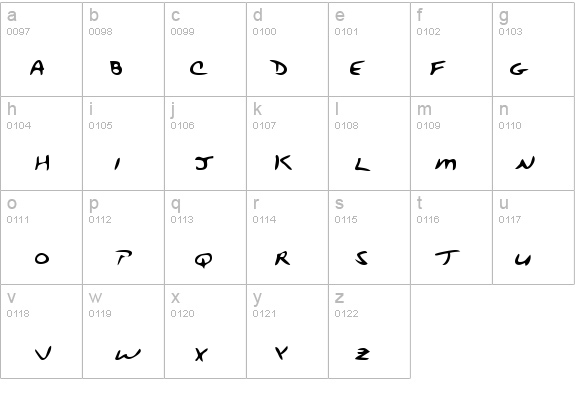 ToddsHand Regular details - Free Fonts at FontZone.net