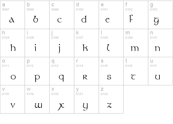 Tolkien details - Free Fonts at FontZone.net
