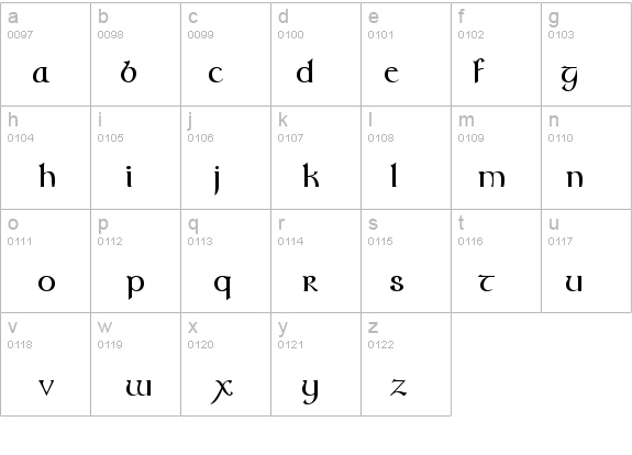 TolkienUpright Regular details - Free Fonts at FontZone.net