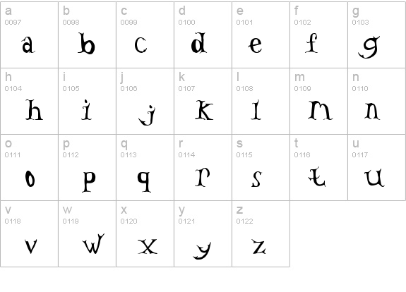 Tom's Headache details - Free Fonts at FontZone.net