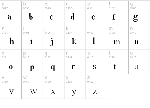 Tom's New Roman details - Free Fonts at FontZone.net