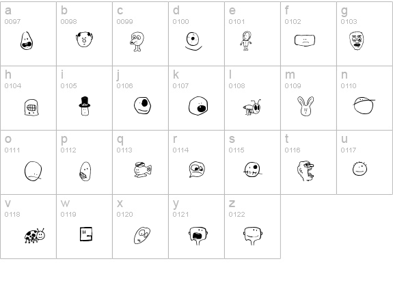 Tombats Smilies details - Free Fonts at FontZone.net