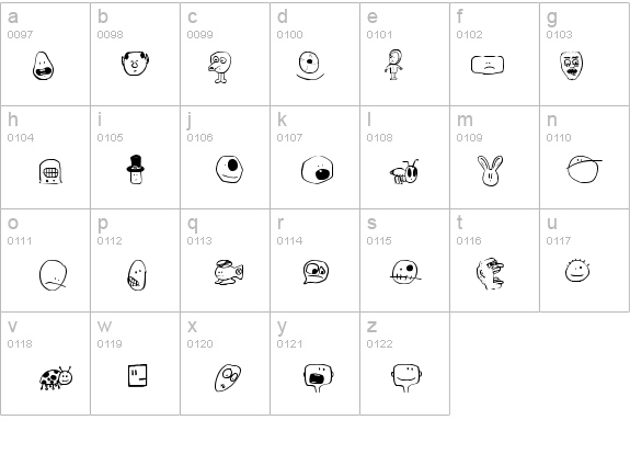 TombatsSmilies details - Free Fonts at FontZone.net