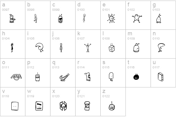 Tombots details - Free Fonts at FontZone.net