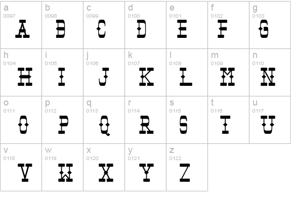 Tombstone details - Free Fonts at FontZone.net