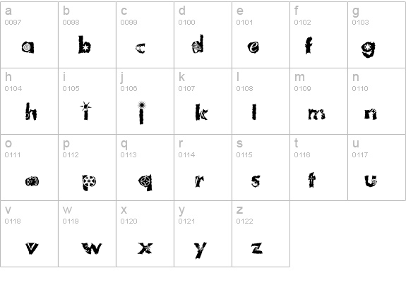 TomFool PlumLoco details - Free Fonts at FontZone.net