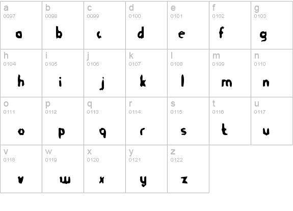 TommyGun details - Free Fonts at FontZone.net