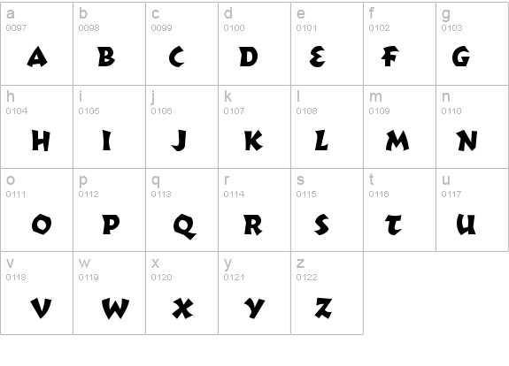 TotallyGlyphic Regular details - Free Fonts at FontZone.net