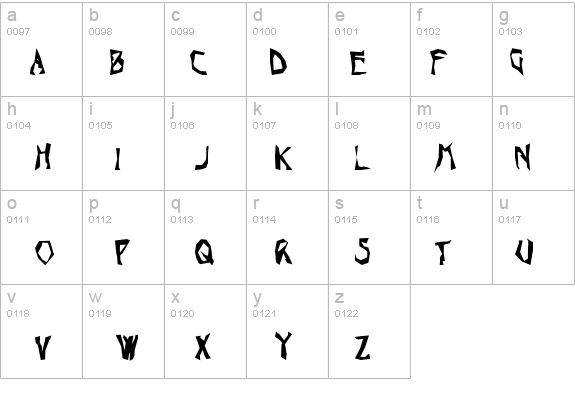 ToucanGrunge details - Free Fonts at FontZone.net