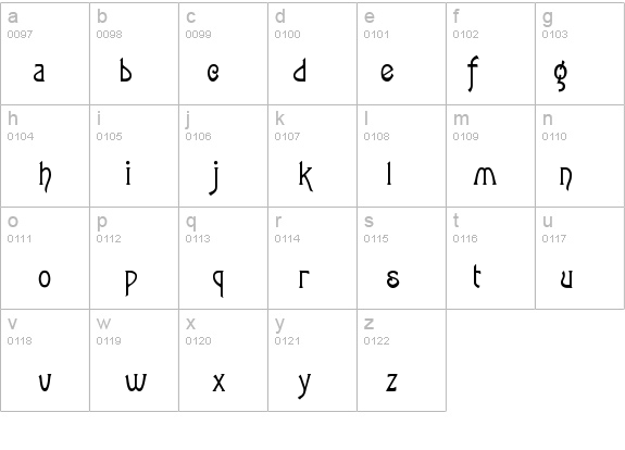 ToulouseLautrec details - Free Fonts at FontZone.net