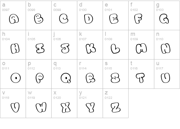 Tourist Trap details - Free Fonts at FontZone.net