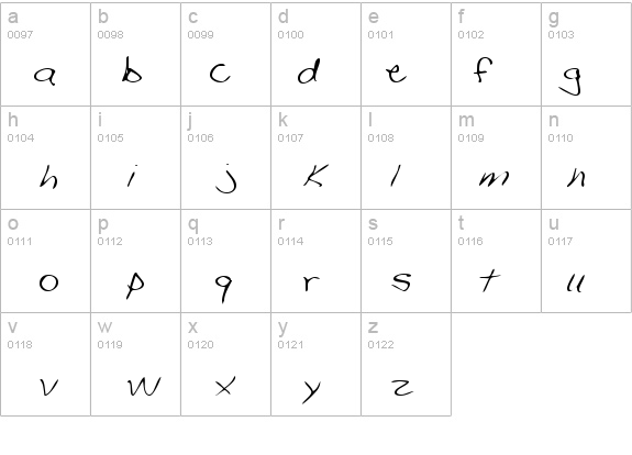 TracysHand Regular details - Free Fonts at FontZone.net