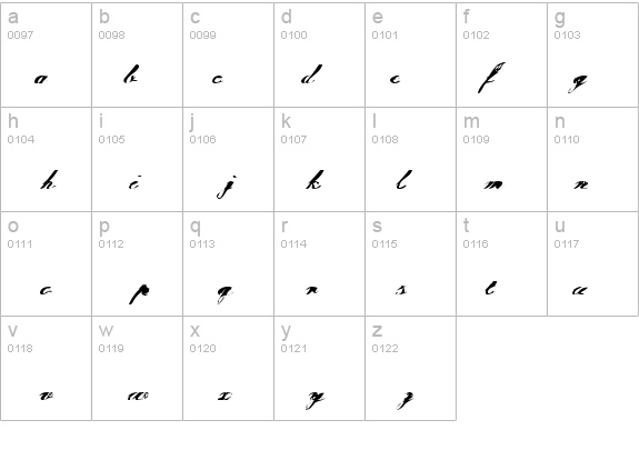 Tragedia details - Free Fonts at FontZone.net