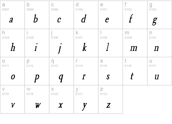 Transit 2 Condensed BoldItalic details - Free Fonts at FontZone.net