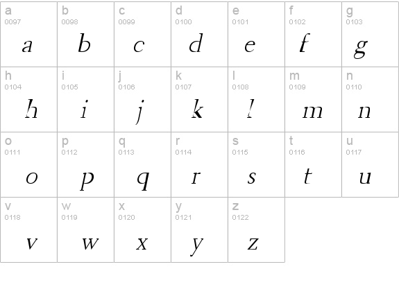 Transit 2 Italic details - Free Fonts at FontZone.net
