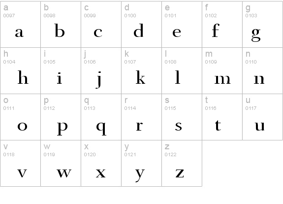 Transit Wide Normal details - Free Fonts at FontZone.net