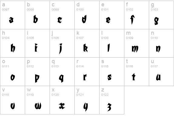 Transylvania Bold details - Free Fonts at FontZone.net