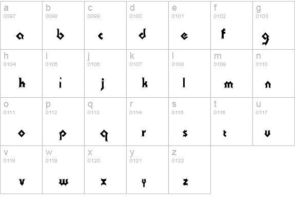 Transylvania details - Free Fonts at FontZone.net